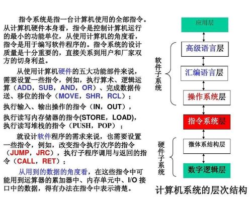 計算機指令系統與系統集成的協同發展及技術維護策略