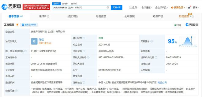 奧樂(lè)齊加碼中國(guó)市場(chǎng) 在滬成立信息科技公司，4億注冊(cè)資本強(qiáng)化數(shù)字競(jìng)爭(zhēng)力