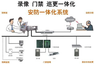 學(xué)校安防監(jiān)控系統(tǒng)高清實景解析 北京中理科技引領(lǐng)智能安全校園